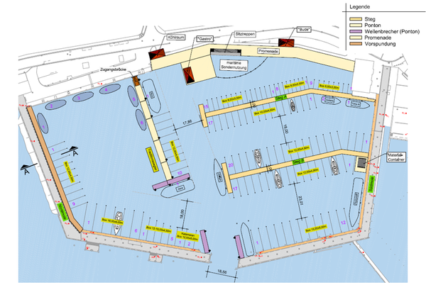 Hafenplanung aktuell Vorplanung
